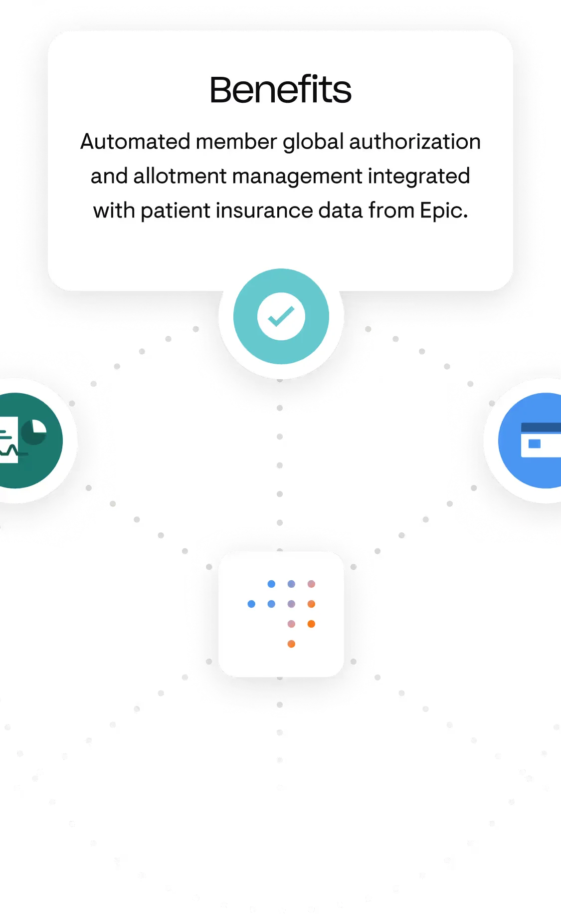 Benefits — VectorCare suite