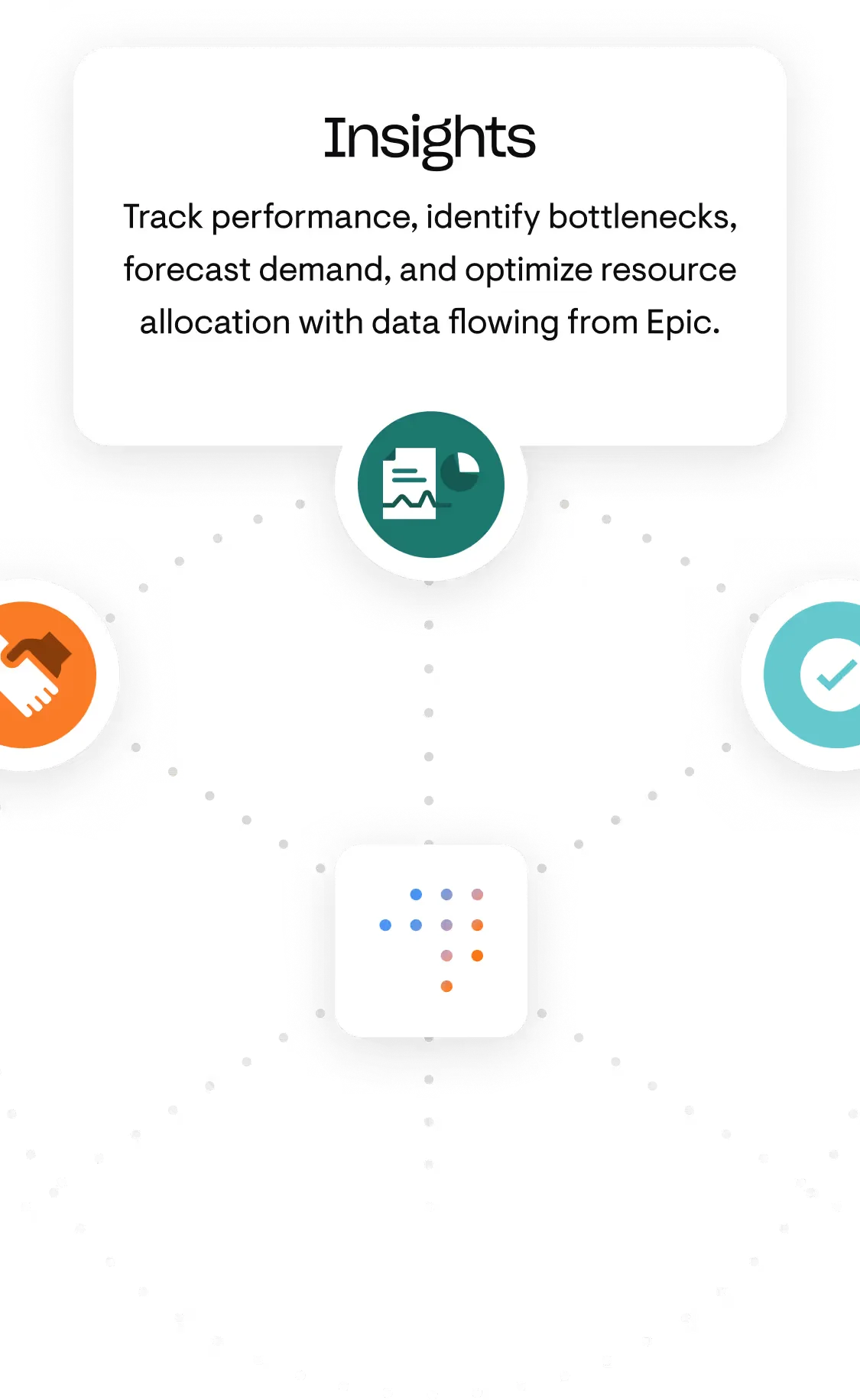 Insights — VectorCare suite